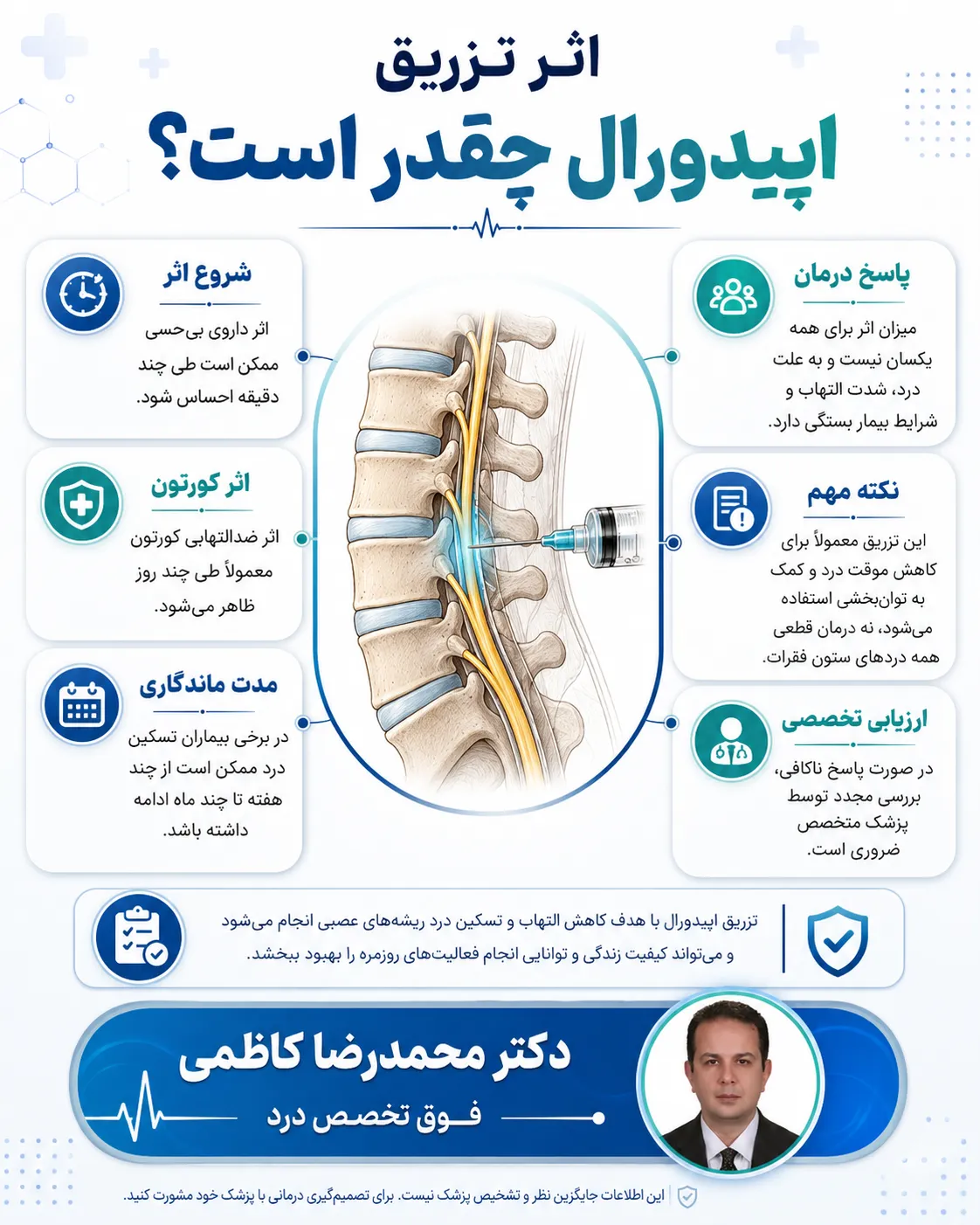 اثر تزریق اپیدورال چقدر است؟