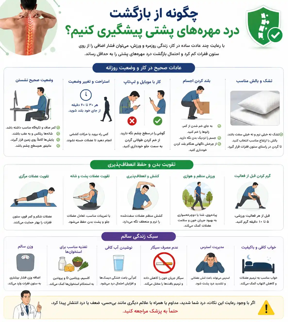 چگونه از بازگشت درد مهرههای پشتی پیشگیری کنیم؟