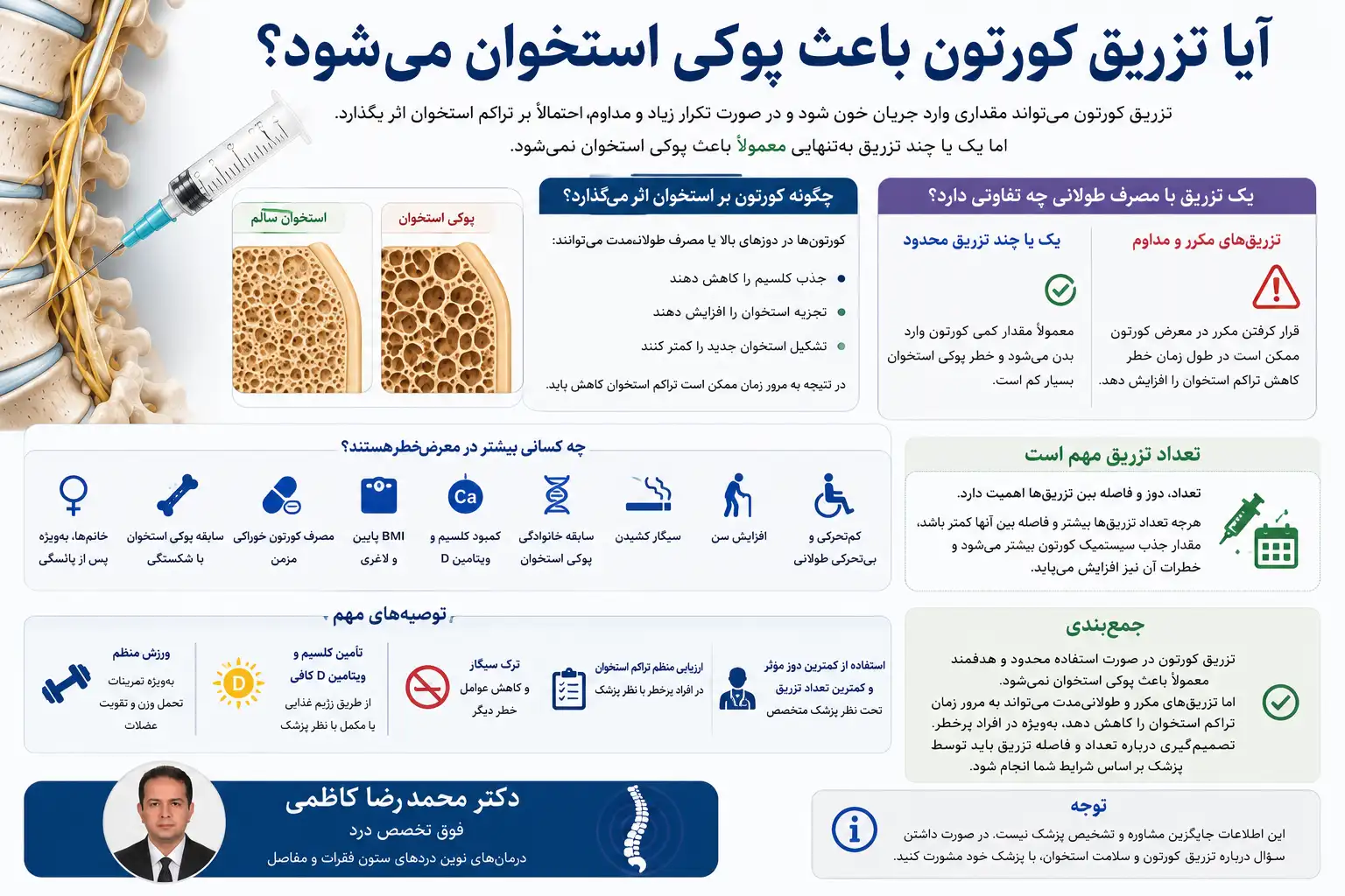 آیا تزریق کورتون باعث پوکی استخوان میشود؟