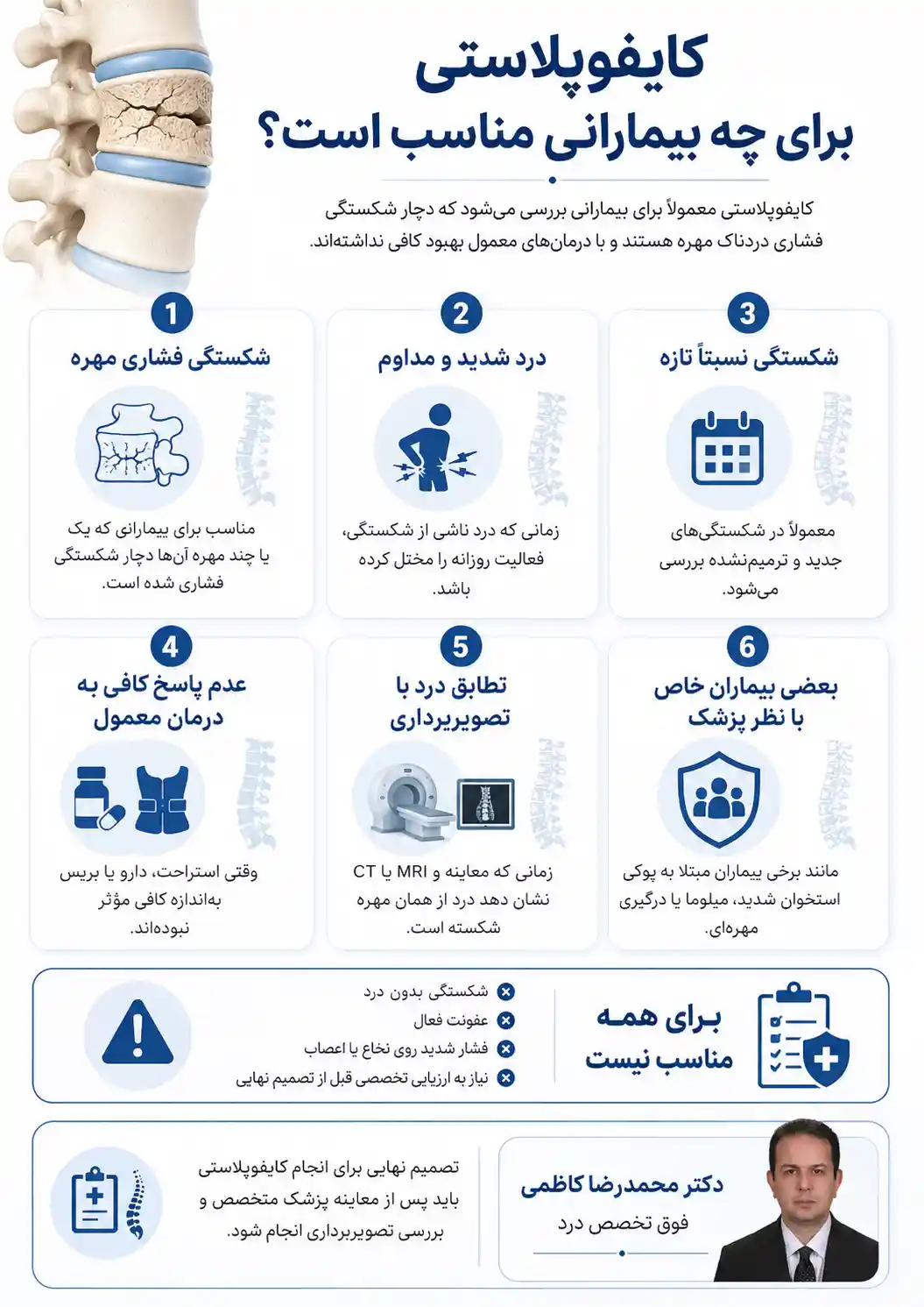 کایفوپلاستی برای چه بیمارانی مناسب است؟