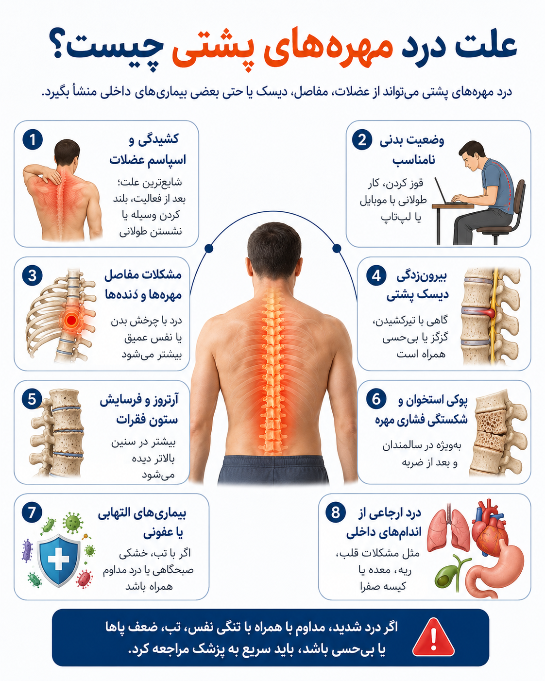 علت درد مهرههای پشتی چیست؟