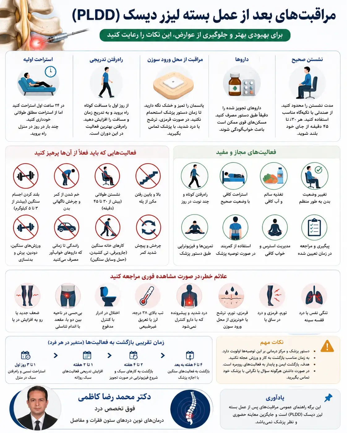 مراقبت های پس از لیزر دیسک کمر 