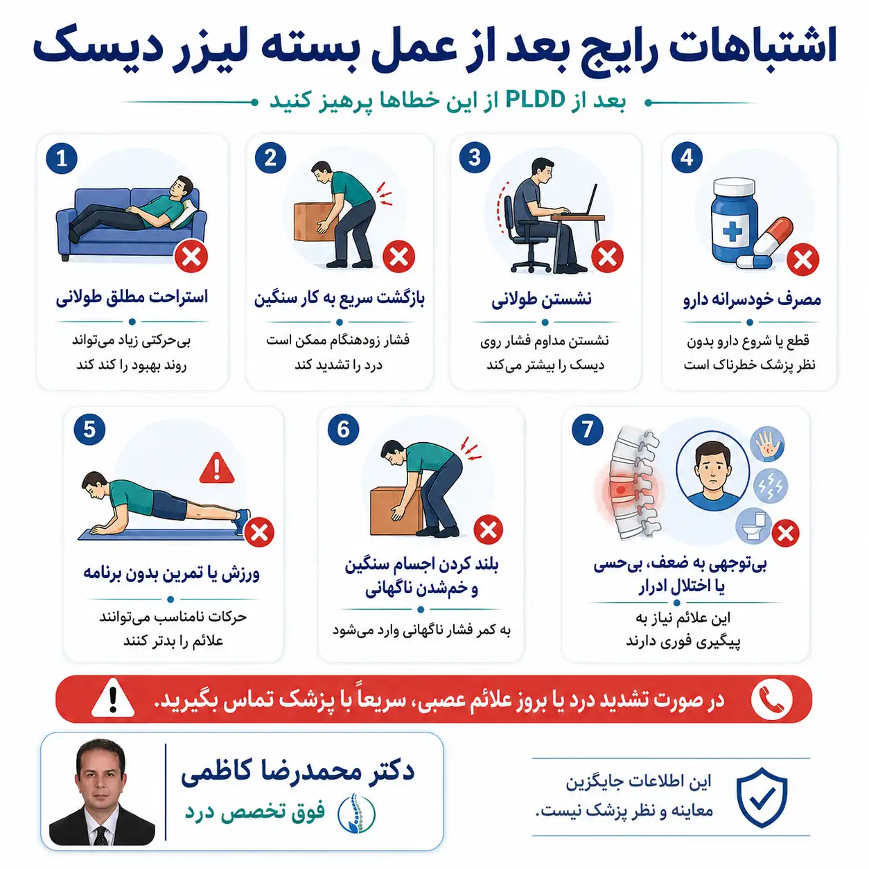 اشتباهات رایج بعد از عمل بسته لیزر دیسک