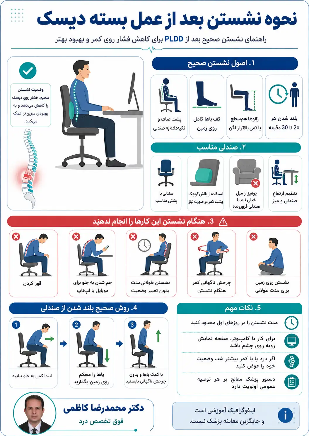 نحوه نشستن بعد از عمل بسته دیسک
