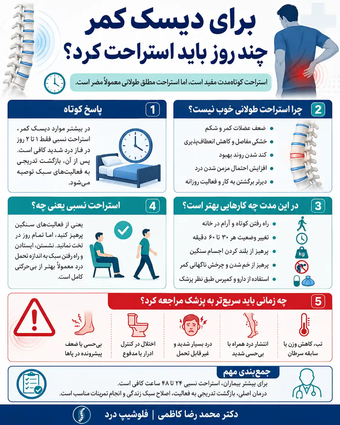 برای دیسک کمر چند روز باید استراحت کرد؟
