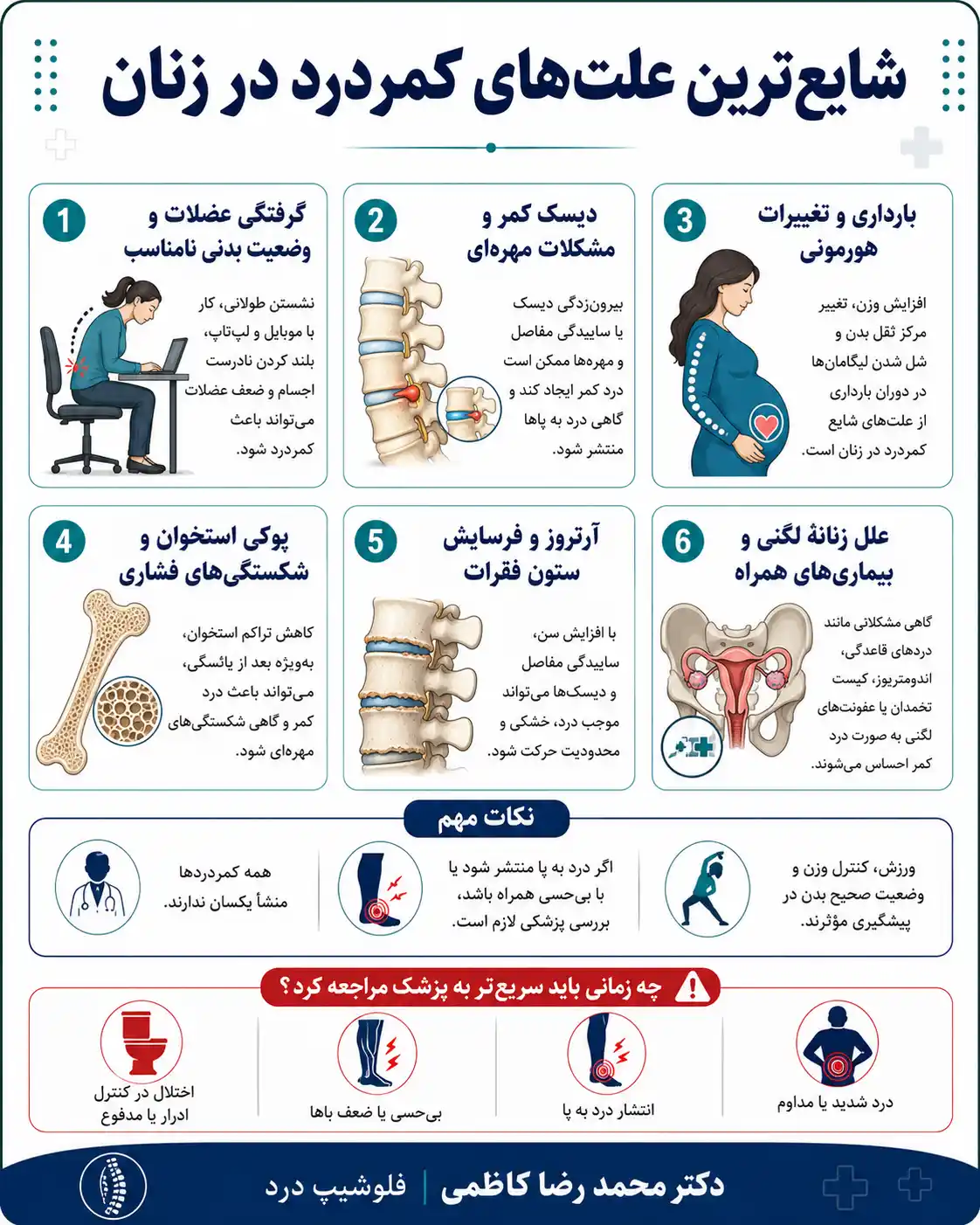 شایع‌ترین علت‌های کمر درد در زنان