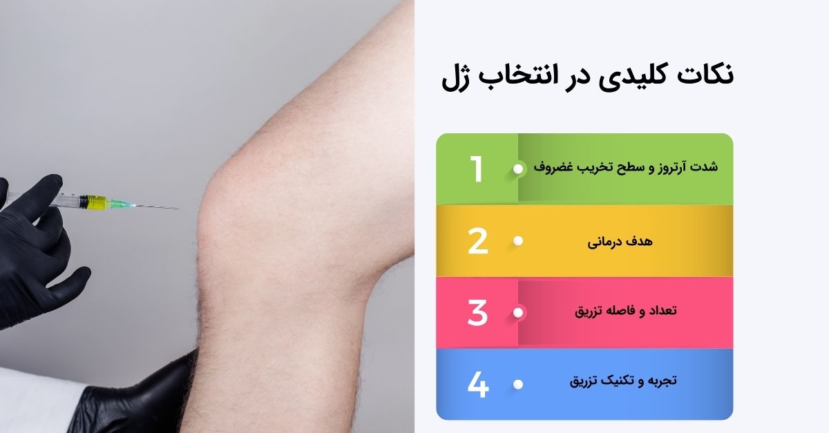 نکات کلیدی در انتخاب ژل