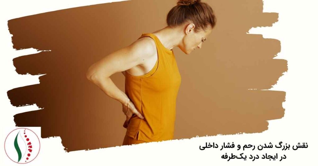 بزرگ شدن رحم