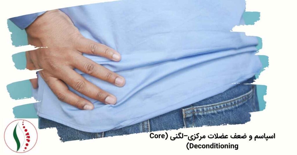 اسپاسم و ضعف عضلات مرکزی–لگنی